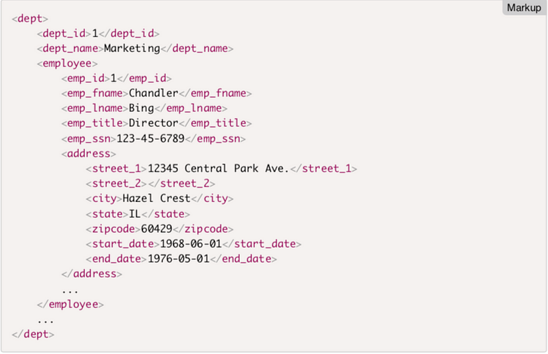 Querying Nested Xml In Snowflake