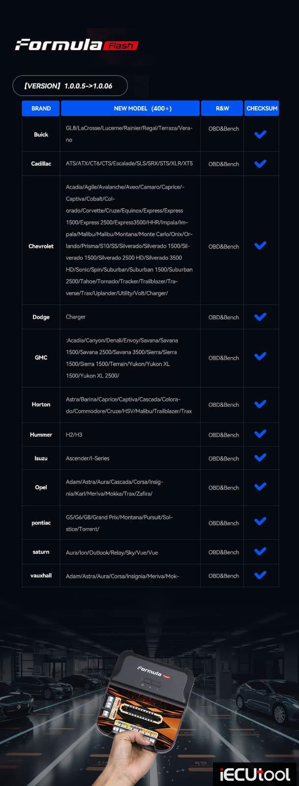 FormulaFlash 1.0.0.6 Adds Delco E83 IMMO OFF and DCM7.1AP