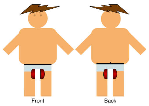 Pair of Thieves Discomfort diagram