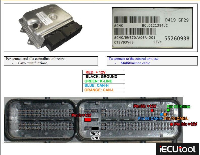 Foxflash Failed to Read Fiat 8GMK ECU Solution