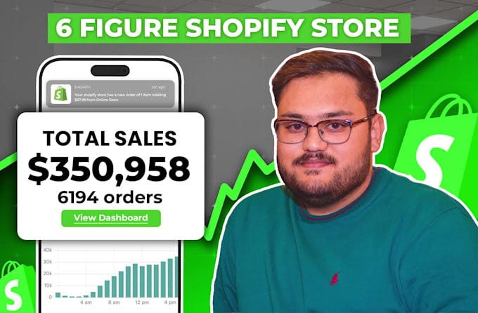 shopify store, shopify dropshipping, shopify store design, dropshipping, business, business ideas, small business ideas, young adult, career consulting