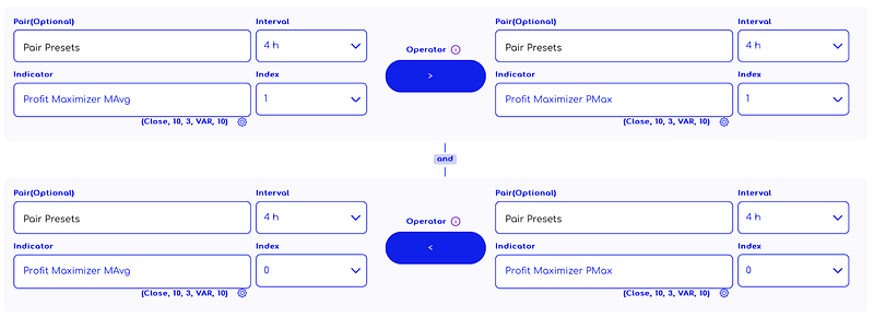 Traderlands TradingView Profit Maximizer PMAX İndikatörü ile çıkış stratejisi