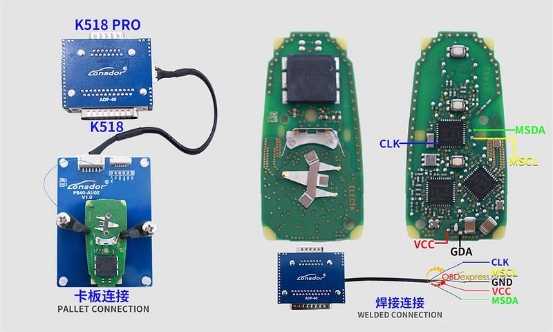Lonsdor K518 Pro BMW BDC3 VAG MQB49 5C 5D Wiring Diagrams