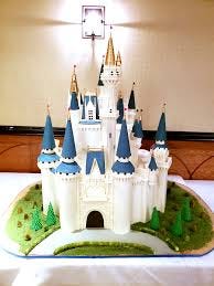 A beautifully designed idea by a baker in royal blue and white color theme