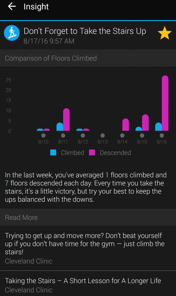 garminvshr-insights