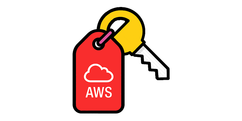 AWS IAM Identity Center Made Easy: Automating Credential Management with aws-sso-creds