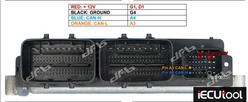 Foxflash Read and Write Fiat 2020 MD1CS006 ECU