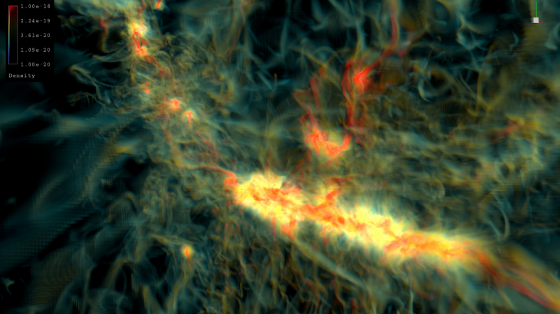 3-D simulations and NASA supercomputer advance research of the origin of stars