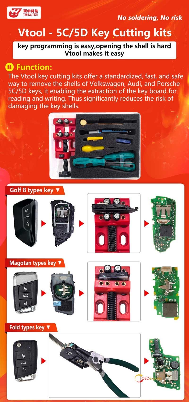 Yanhua ACDP Vtool