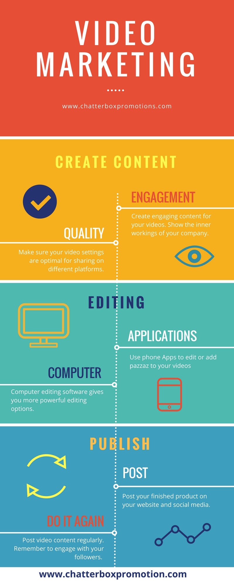 Video Marketing