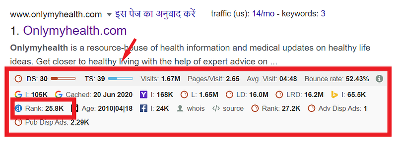 Top-10-Hindi-Blogger-in-India