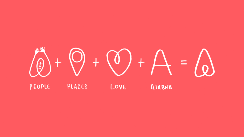 Brand_Case_Study3