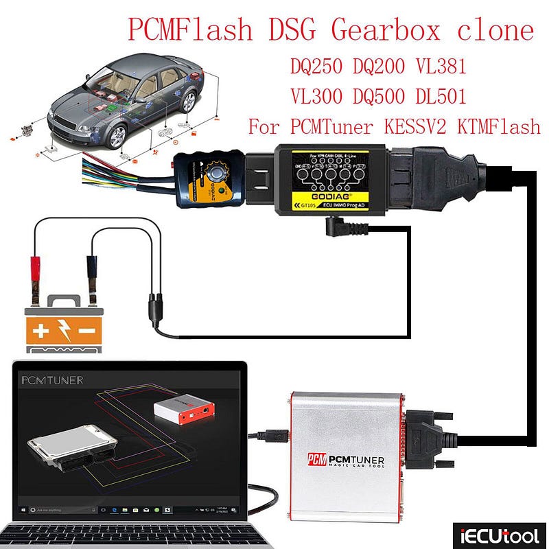 Godiag GT107 connected to PCMtuner to read dsg gearbox