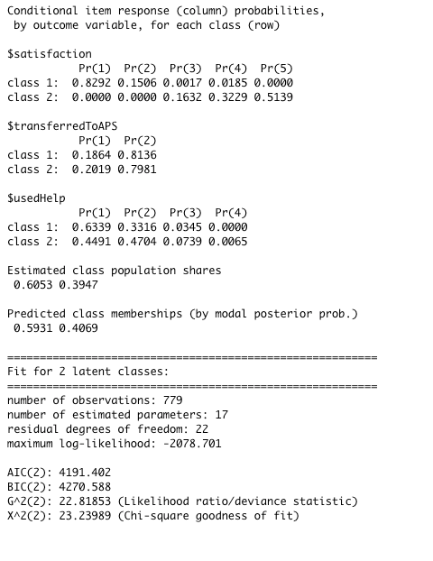 Latent Classes for control in poLCA