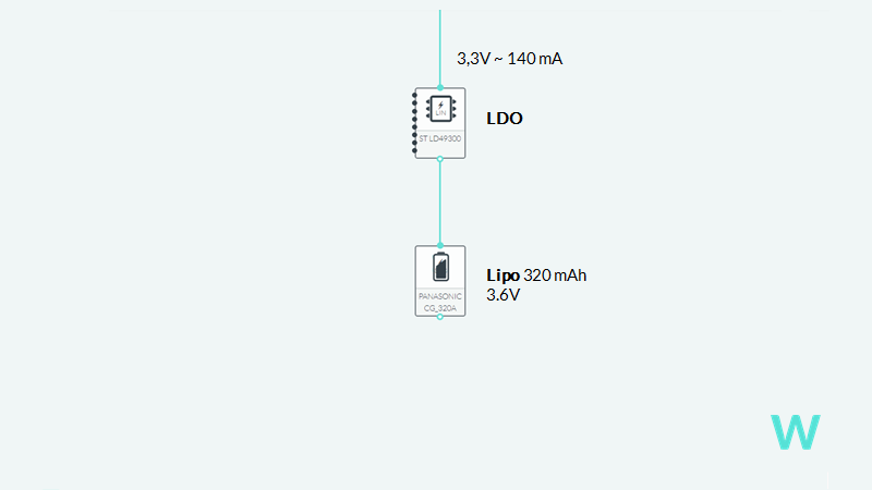 Schematics on Wisebatt — Zoom on regulator ST LD49300; battery PANASONIC CG_320A