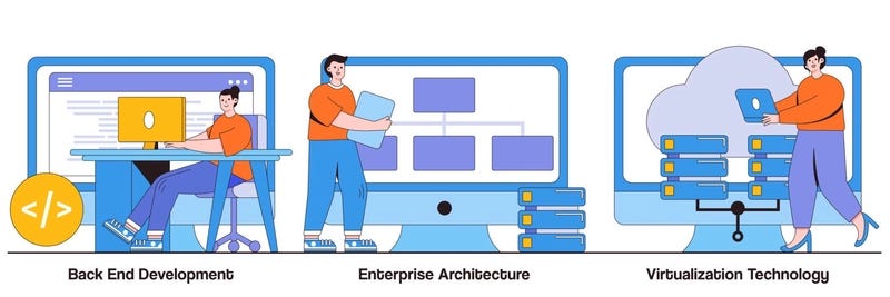 The Front-End Framework Battle in 2026: What Actually Matters Now?