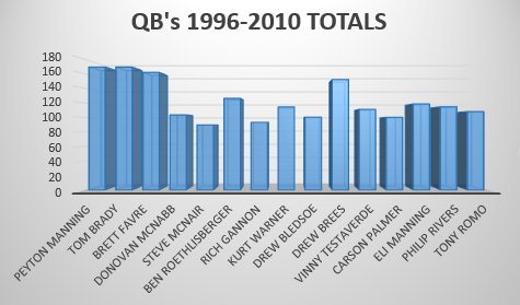 QBMetrics2