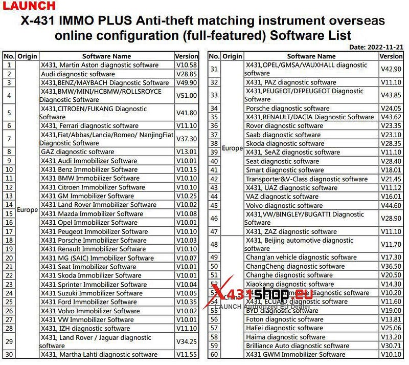 LAUNCH CPR919EBT Now Supports XPROG3 Module and IMMO Function