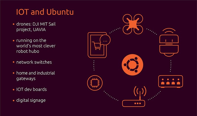 Helping to revolutionise aspects of your everyday lives with #Ubuntu Core - #IoT of Ubuntu: