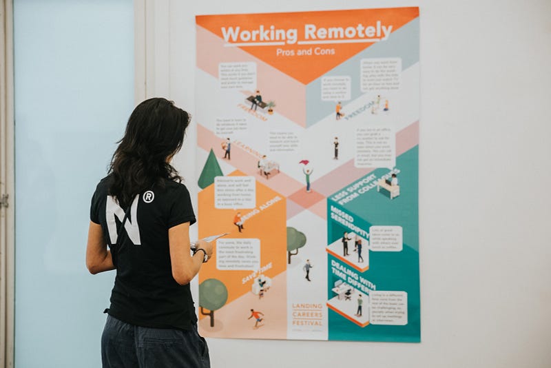 A person looking at the Working Remotely - pros and cons poster