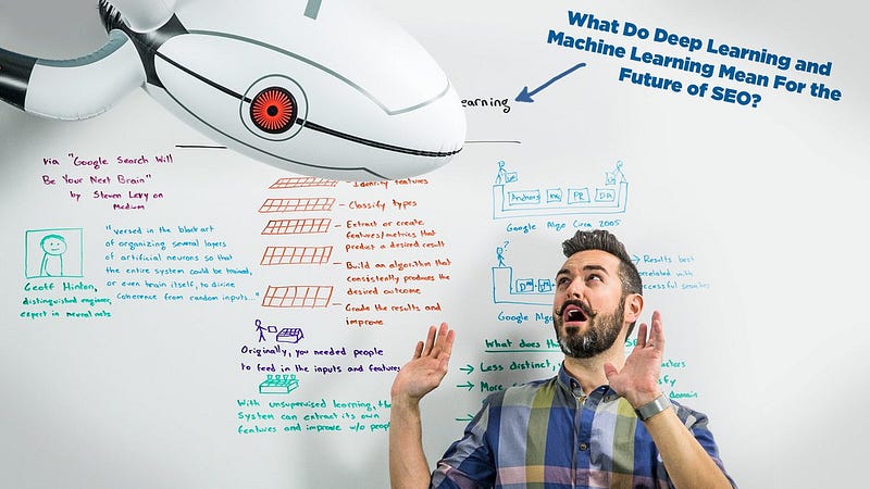 What Deep Learning and Machine Learning Mean For the Future of #SEO - Whiteboard Friday