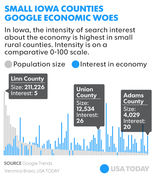 Google Trend News America Today June 26, 2017