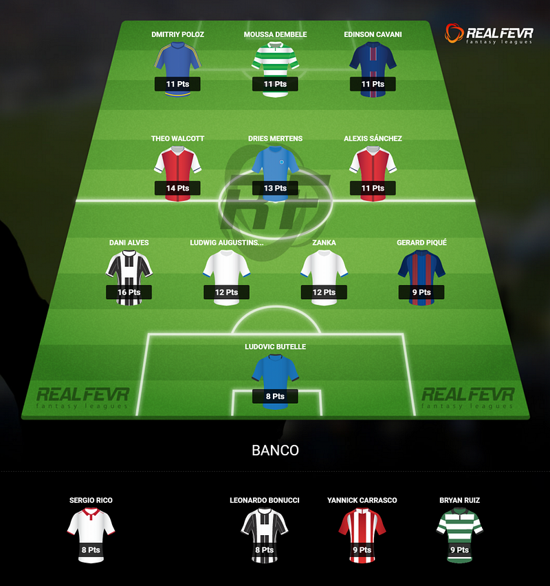 UCL Jornada 2 - equipa da semana