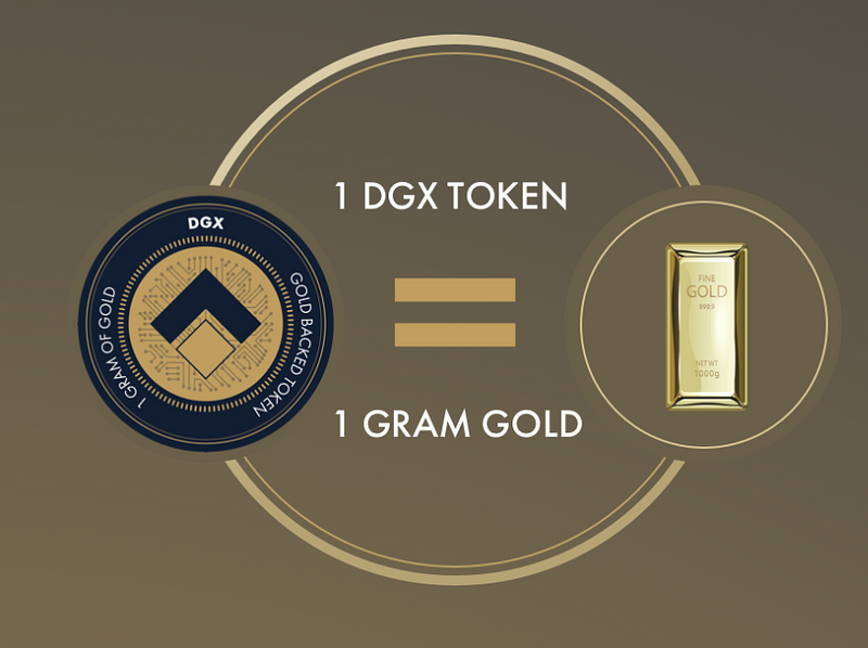 What is DGX?