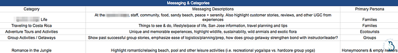 messaging-categories-persona