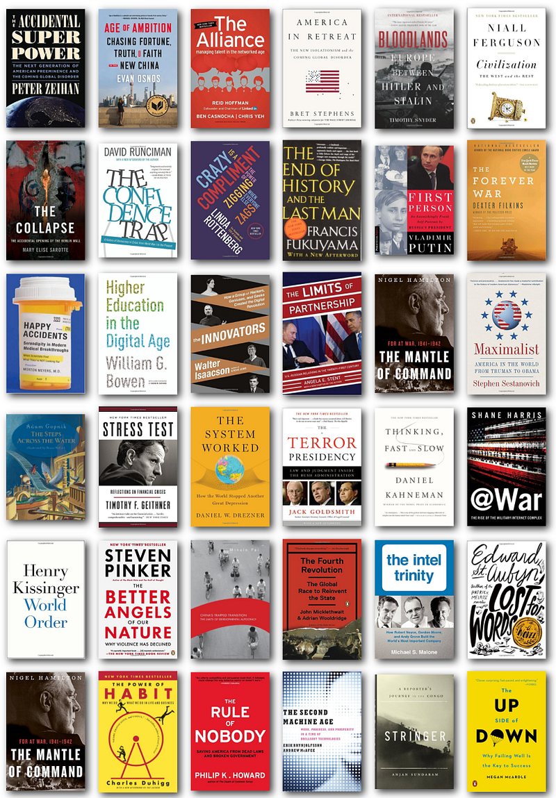 36 Books by Fareed Zakaria