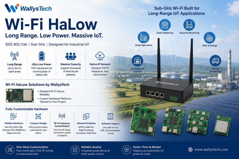 Why More IoT Projects Are Looking Beyond Traditional Wi-Fi
As IoT deployments continue to grow…
