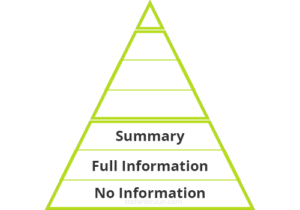 Execution Pyramid - Base Layer