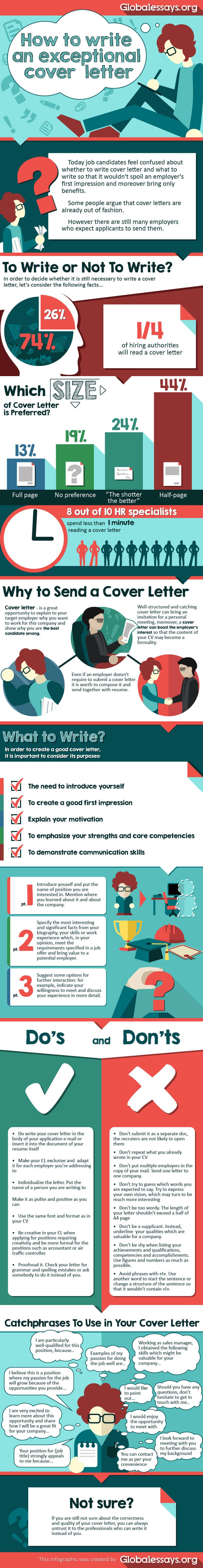Exceptional Cover Letter