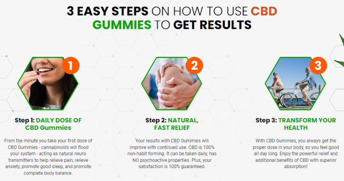 Independent Relief CBD Gummies - The Ideal Product for Joint Pain Relief!