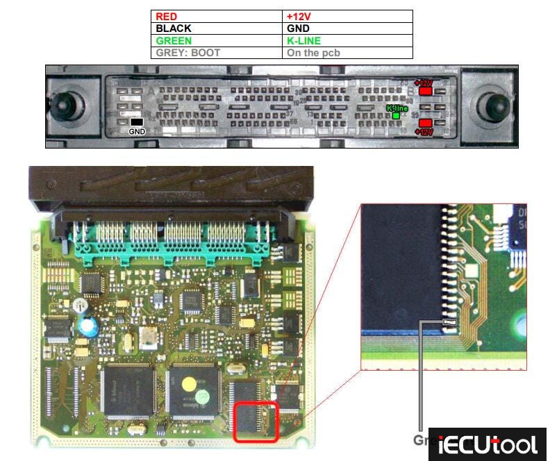 Foxflash Read and Write Volvo XC70 Bosch ME7.0 ECU in Boot