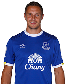 Phil Jagielka Fantasy Premier League