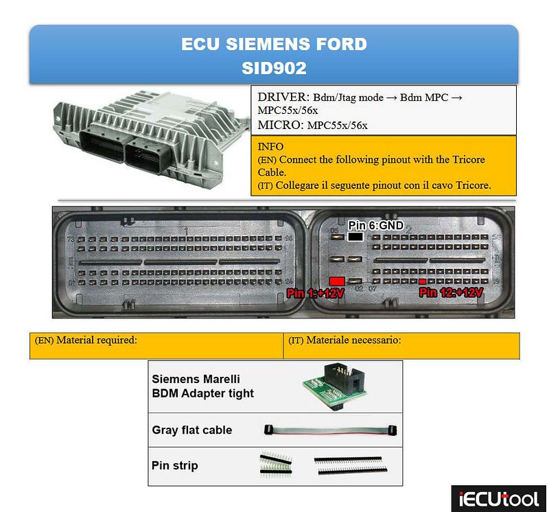 Will PADFlash Read and Write Ford SID902 ECU