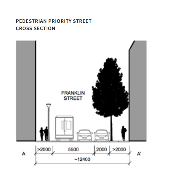 pedestrian priority street