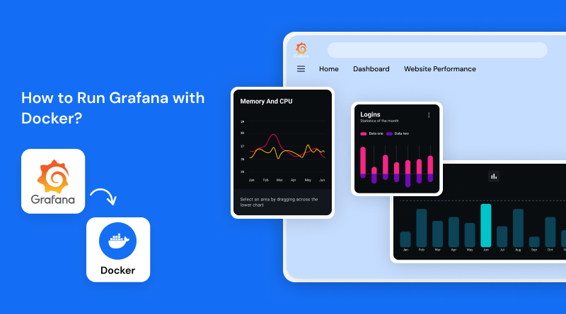 How to Run Grafana with Docker in Minutes