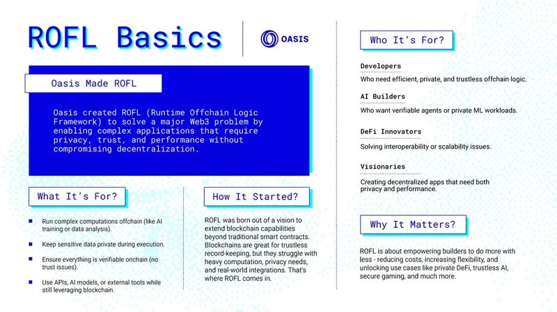 ERC-8004 Brings Flexible Trust Models; Oasis ROFL Plugs The Gap