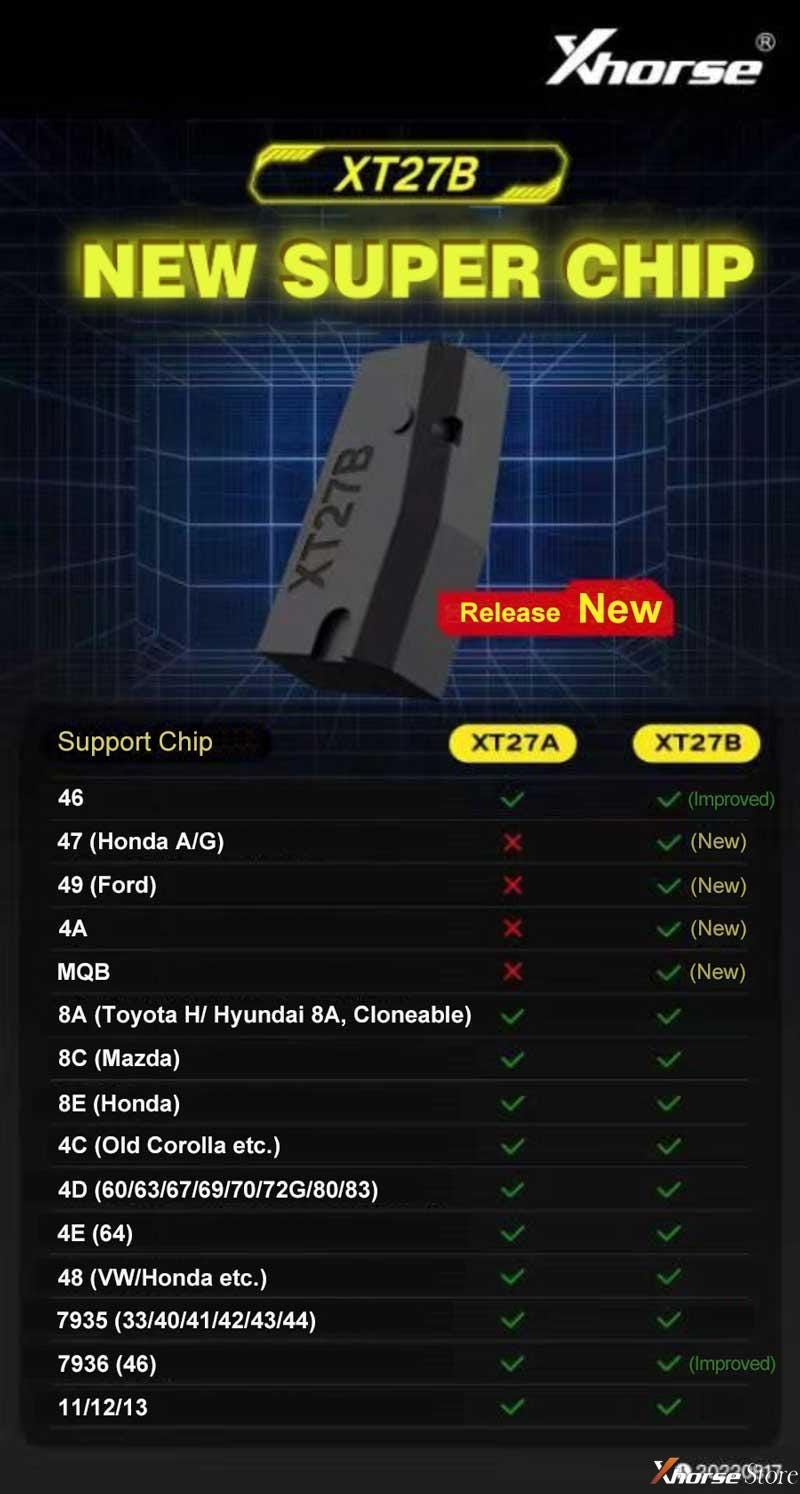 Xhorse VVDI Super Chip XT27B