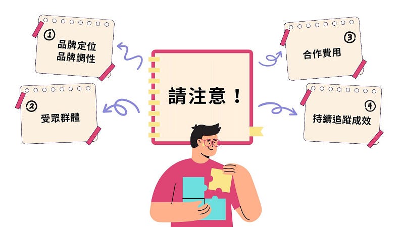 持續追蹤後續成效