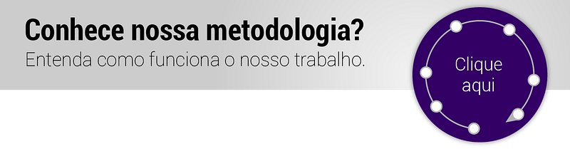 processo de marketing