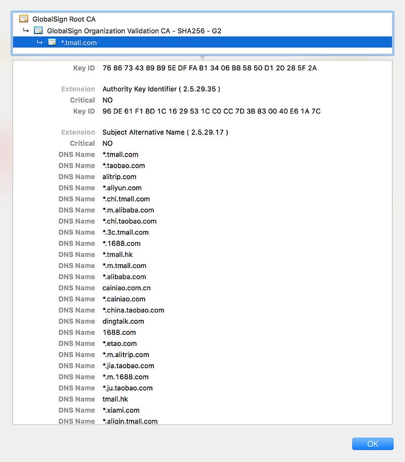 taobao cert