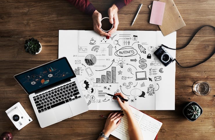 Content Strategy. Source: freepik.com