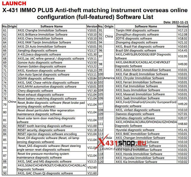 LAUNCH CPR919EBT Now Supports XPROG3 Module and IMMO Function