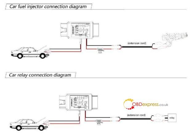 GODIAG GT106 Plus Adapter User Guide