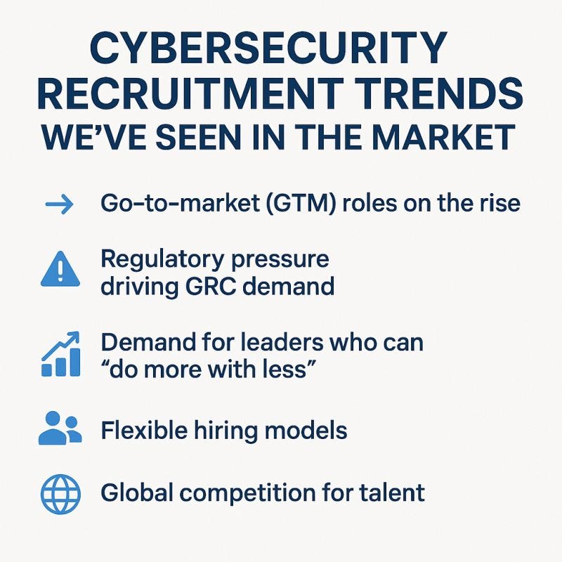 The Ultimate Exploit: How to Hack the Cybersecurity Hiring Process with a Peer-Reviewed…