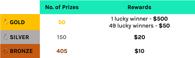 0*r1D E489gPwJMzaR