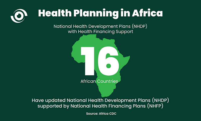 Africa Needs a Rethink on Global Health Funding – Here’s What Must Change